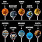 Lollipop - Planet